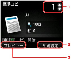 図:液晶ディスプレイ